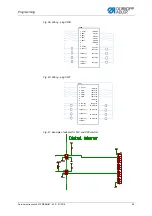 Preview for 97 page of Dürkopp Adler 667 PREMIUM Service Instructions Manual