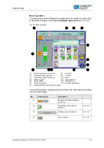 Preview for 109 page of Dürkopp Adler 755 B Operating Instructions Manual