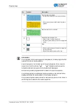 Preview for 117 page of Dürkopp Adler 755 B Operating Instructions Manual