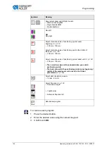 Preview for 136 page of Dürkopp Adler 755 B Operating Instructions Manual