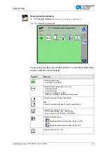 Preview for 149 page of Dürkopp Adler 755 B Operating Instructions Manual