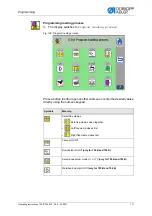 Preview for 173 page of Dürkopp Adler 755 B Operating Instructions Manual