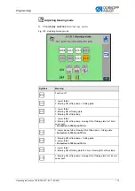 Preview for 177 page of Dürkopp Adler 755 B Operating Instructions Manual