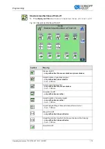 Preview for 181 page of Dürkopp Adler 755 B Operating Instructions Manual