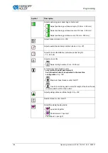 Preview for 200 page of Dürkopp Adler 755 B Operating Instructions Manual