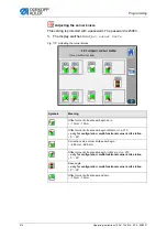 Preview for 216 page of Dürkopp Adler 755 B Operating Instructions Manual