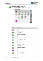 Preview for 233 page of Dürkopp Adler 755 B Operating Instructions Manual