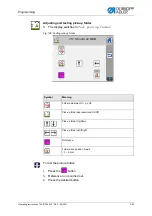 Preview for 237 page of Dürkopp Adler 755 B Operating Instructions Manual