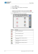 Preview for 244 page of Dürkopp Adler 755 B Operating Instructions Manual