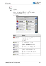 Preview for 259 page of Dürkopp Adler 755 B Operating Instructions Manual