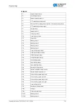 Preview for 263 page of Dürkopp Adler 755 B Operating Instructions Manual