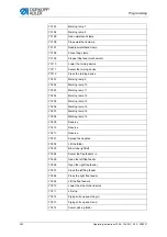 Preview for 264 page of Dürkopp Adler 755 B Operating Instructions Manual