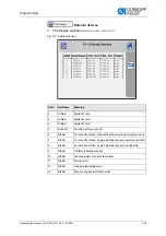 Preview for 267 page of Dürkopp Adler 755 B Operating Instructions Manual