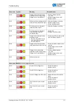 Preview for 339 page of Dürkopp Adler 755 B Operating Instructions Manual