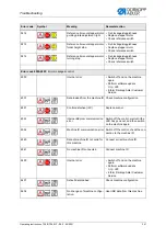 Preview for 343 page of Dürkopp Adler 755 B Operating Instructions Manual