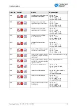 Preview for 345 page of Dürkopp Adler 755 B Operating Instructions Manual