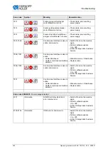 Preview for 348 page of Dürkopp Adler 755 B Operating Instructions Manual