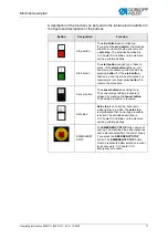 Preview for 19 page of Dürkopp Adler 806N-111 Operating Instructions Manual