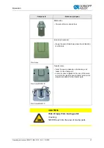 Preview for 43 page of Dürkopp Adler 806N-111 Operating Instructions Manual