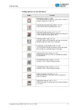 Preview for 73 page of Dürkopp Adler 806N-111 Operating Instructions Manual