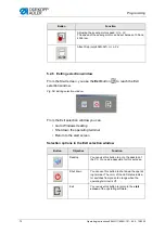 Preview for 74 page of Dürkopp Adler 806N-111 Operating Instructions Manual