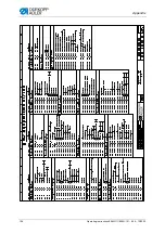 Preview for 158 page of Dürkopp Adler 806N-111 Operating Instructions Manual