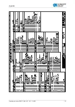 Preview for 159 page of Dürkopp Adler 806N-111 Operating Instructions Manual