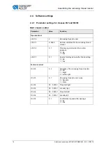 Предварительный просмотр 16 страницы Dürkopp Adler 867 Additional Instructions