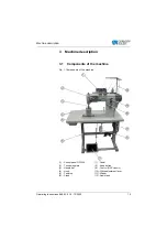 Preview for 17 page of Dürkopp Adler 868-M Operating Instructions Manual