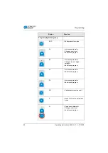 Preview for 92 page of Dürkopp Adler 868-M Operating Instructions Manual