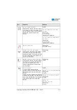 Предварительный просмотр 135 страницы Dürkopp Adler 878-160722-M Operating Instructions Manual