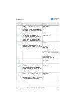 Preview for 127 page of Dürkopp Adler D669 Operating Instructions Manual