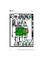 Preview for 212 page of Dürkopp Adler D669 Operating Instructions Manual