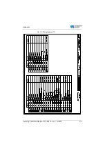 Preview for 221 page of Dürkopp Adler D669 Operating Instructions Manual