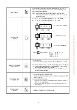 Предварительный просмотр 16 страницы Dürkopp Adler HVP-20 Series Instruction Manual