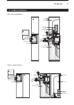 Preview for 19 page of Durlem Station Vi100 Duo Manual