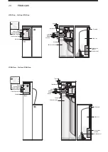 Preview for 20 page of Durlem Station Vi100 Duo Manual