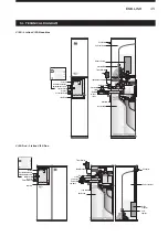 Preview for 49 page of Durlem Station Vi100 Duo Manual