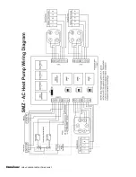 Preview for 4 page of Duro Dyne DuroZone SMZ-AC Quick Start Manual