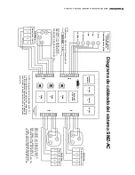 Preview for 10 page of Duro Dyne DuroZone SMZ-AC Quick Start Manual