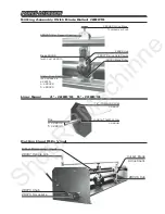 Preview for 4 page of Duro Dyne LS-5 Owner'S Manual