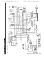 Предварительный просмотр 3 страницы Duro Dyne MF12 Owner'S Manual