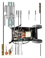 Preview for 4 page of Duro Dyne PBF70 Owner'S Manual