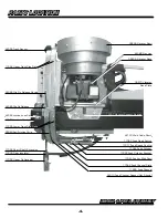 Предварительный просмотр 4 страницы Duro Dyne RH Mach III Owner'S Manual