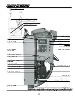 Предварительный просмотр 5 страницы Duro Dyne RH Mach III Owner'S Manual