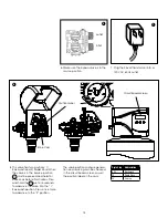 Preview for 16 page of Duro 6200 SXT Operating And Service Manual