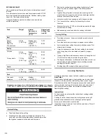 Preview for 20 page of Duro 740-3003-BI Installation And User Care Manual