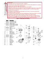 Предварительный просмотр 3 страницы Duro Professional Series Operating & Installation Instructions Manual