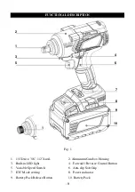 Предварительный просмотр 9 страницы DUROFIX RI60165 Information Manual