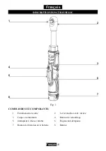 Предварительный просмотр 19 страницы DUROFIX RW1216-3 Product Information Manual